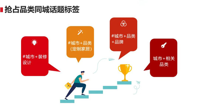 鵬鴻培訓(xùn)