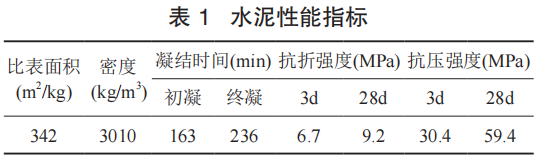 當(dāng)?shù)夭牧现苽溲b飾混凝土的應(yīng)用研究