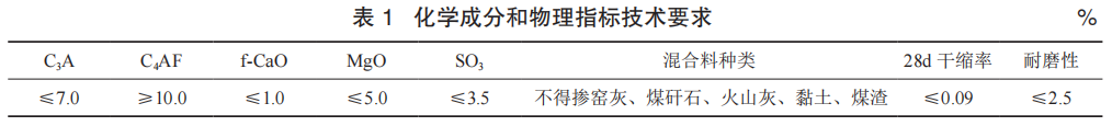 機場專用水泥研究與應(yīng)用